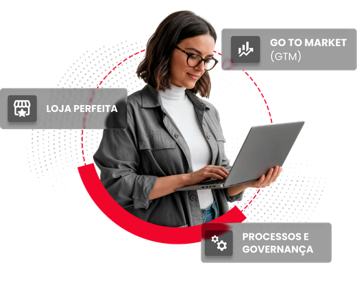 Profissional usando computador com indicadores de Go To Market, Loja Perfeita e governança