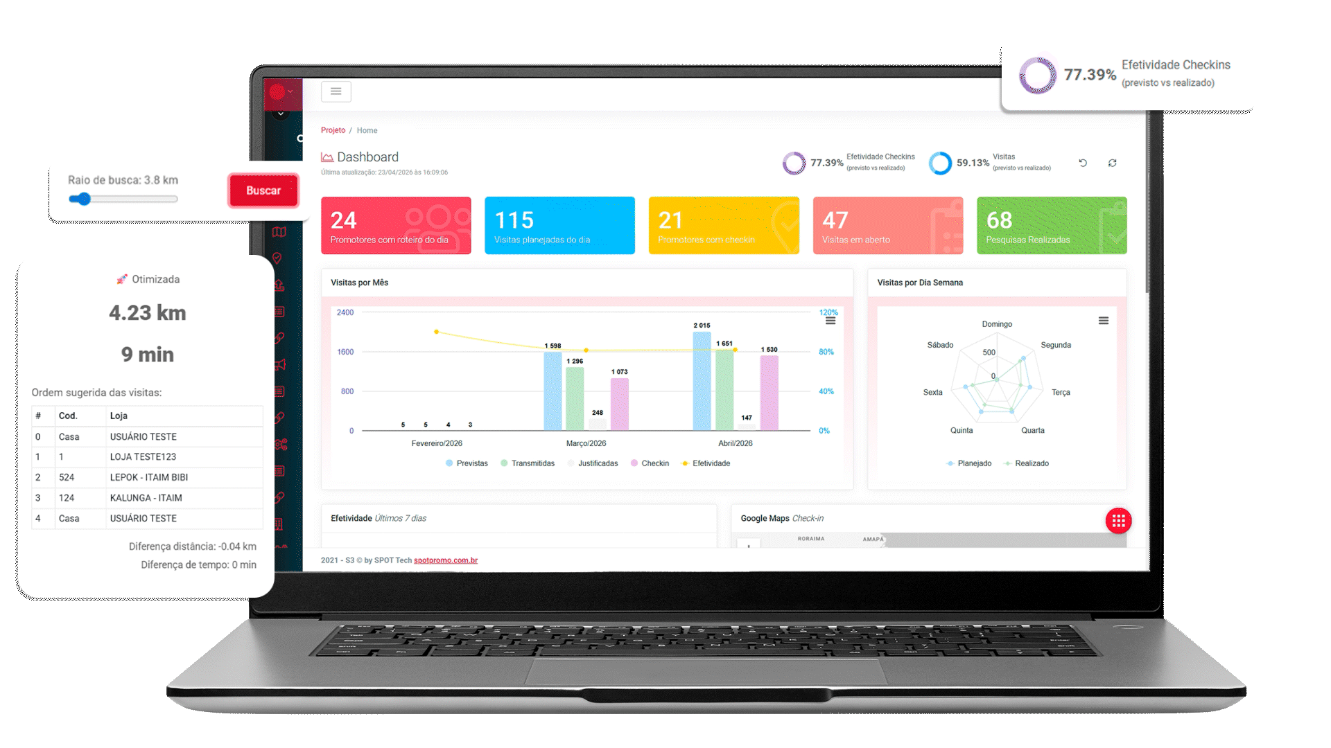 Dashboard de roteirização inteligente
